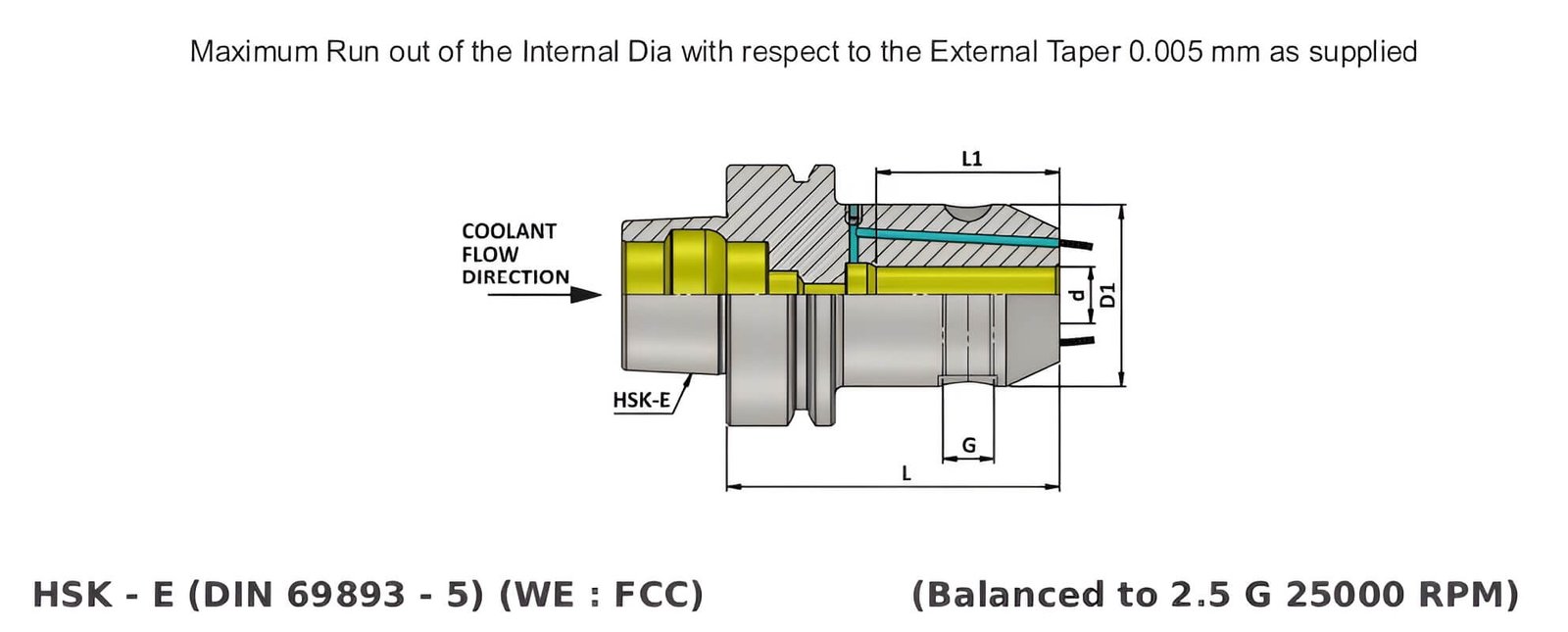 HSK-E 63 WN 14 080 Weldon Type Holder (Face Coolant Channel) (Balanced to 2.5G 25000 RPM) (DIN 69893 - 5)
